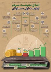 اصلاح معیشت مردم، اولویت مسئولان