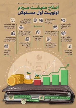 اصلاح معیشت مردم، اولویت مسئولان