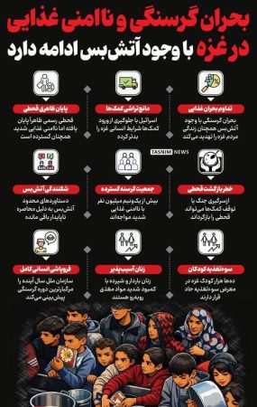 اینفوگرافیک غزه