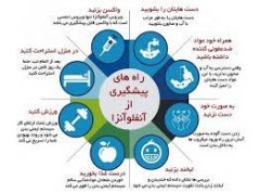 چند راه ساده برای پیشگیری و درمان آنفلوآنزا